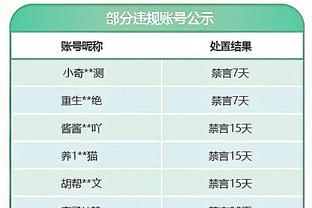 里夫斯谈对阵步行者：他们的比赛节奏很快 要高度重视退防